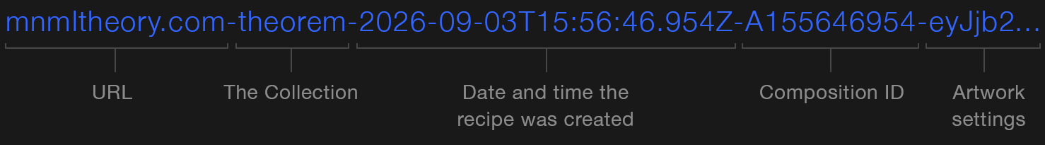 The four parts of a recipe: the home label, the collection, the date and time it was created, and the design code holding every setting.
